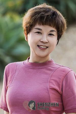 221206 - Renee Age: 54 - China