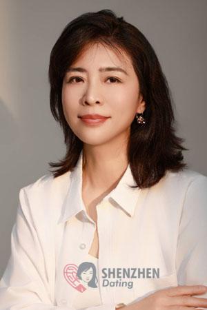 221212 - Lana Age: 57 - China