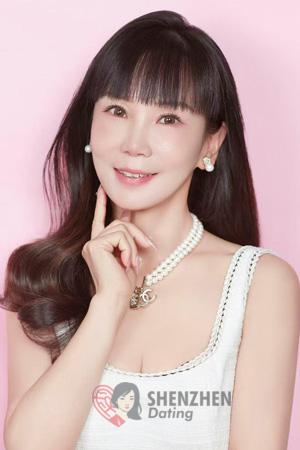 Ladies of China
