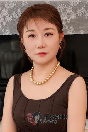 221425 - Hong Age: 59 - China