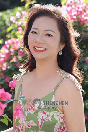 221580 - Linrong Age: 43 - China