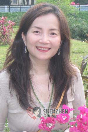 Ladies of Shenzhen