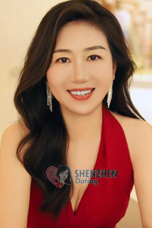 221640 - Teresa Age: 54 - China