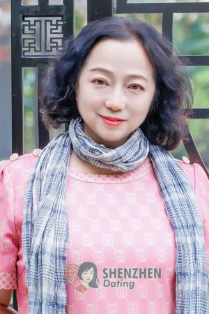 221736 - Wenying Age: 56 - China