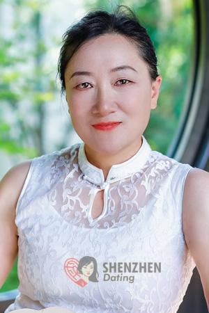 221743 - Jinhua Age: 55 - China