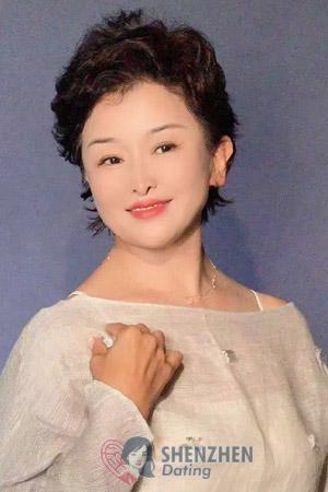 222187 - Dan Age: 58 - China