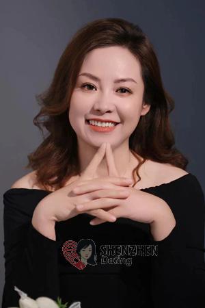 Ladies of Shenzhen