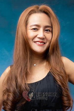 222389 - Patthanan Age: 43 - Thailand