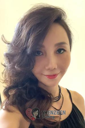 222740 - Licai Age: 51 - China
