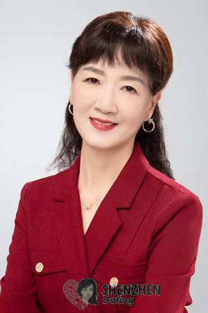 222742 - GongLing Age: 67 - China