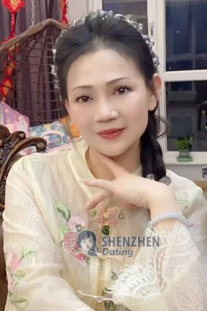 222743 - Hong Age: 57 - China