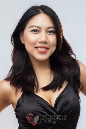223053 - Primnapat Age: 26 - Thailand