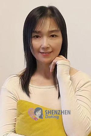 223323 - Raining Age: 55 - China