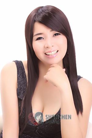 223324 - Liying Age: 51 - China