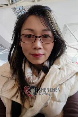 223328 - Xenxin Age: 54 - China
