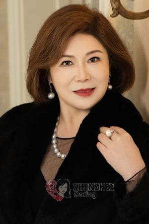 223331 - Yonglian Age: 62 - China