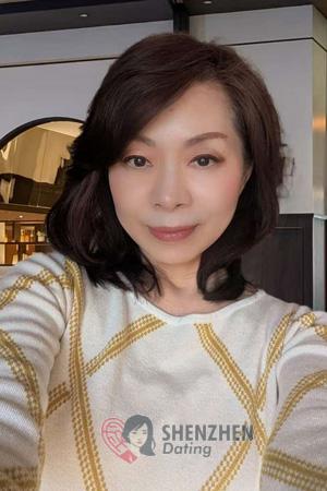 223333 - Qian Age: 62 - Japan
