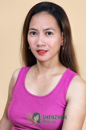 223562 - Cherry Mae Age: 35 - Philippines