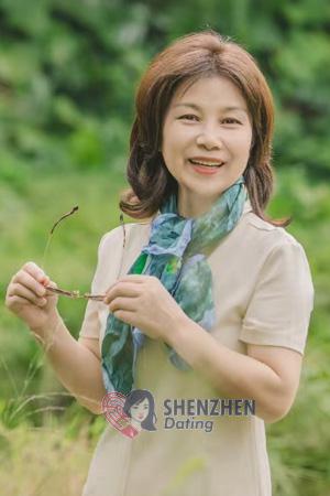 223566 - Rina Age: 56 - China