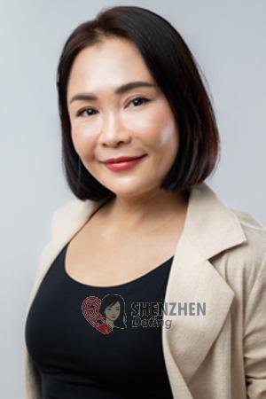 223678 - Thakonkorn Age: 46 - Thailand