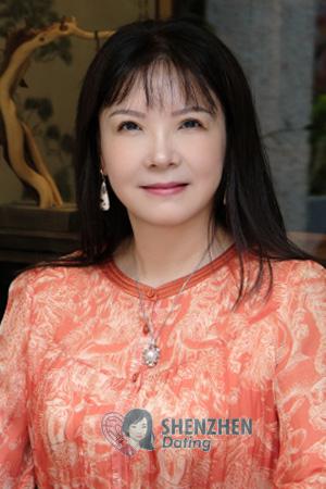 224321 - Lang Age: 55 - China