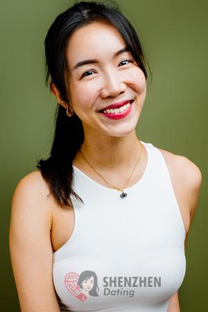 224406 - Fai Age: 33 - Thailand