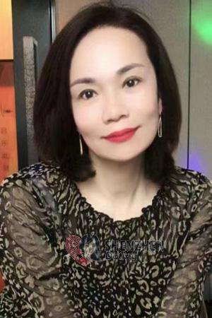 224537 - Ping Age: 59 - China