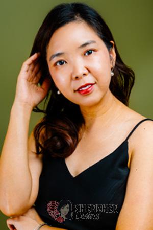 224847 - Jane Age: 39 - Thailand