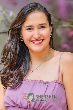 224899 - Paulina Age: 29 - Mexico