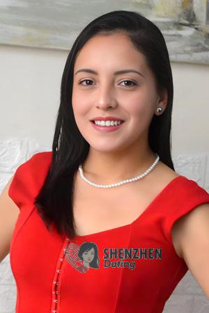 225010 - Karina Age: 35 - Peru