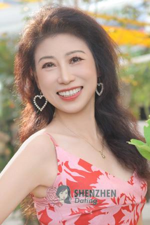 225149 - Juan Age: 61 - China