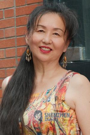 225316 - Jiong Age: 59 - China