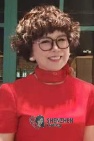 225719 - Hong Age: 54 - Australia