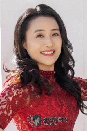 225790 - Hui Age: 47 - China