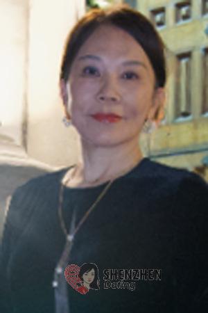 225796 - Hongmei Age: 56 - China