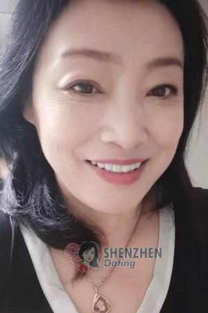 225869 - Heping Age: 57 - China