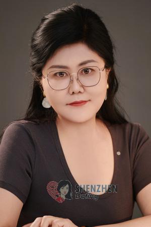 225870 - Qunli Age: 55 - China