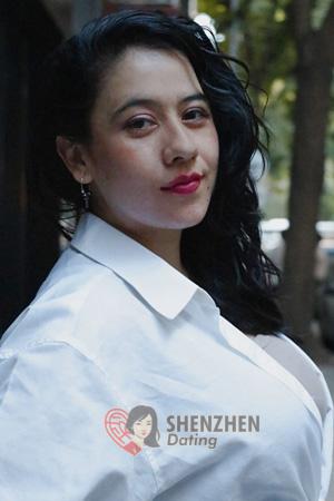 226342 - Deisy Carolina Age: 34 - Argentina