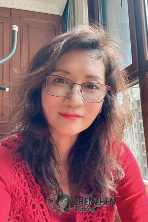 226436 - Ping Age: 62 - China