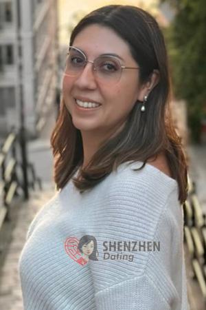 226697 - Karla Age: 37 - Mexico