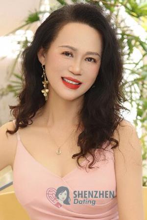 226739 - Feifei Age: 57 - China