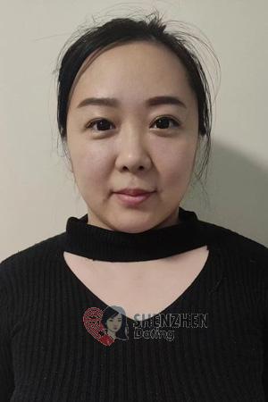 226910 - Jiao Age: 41 - China