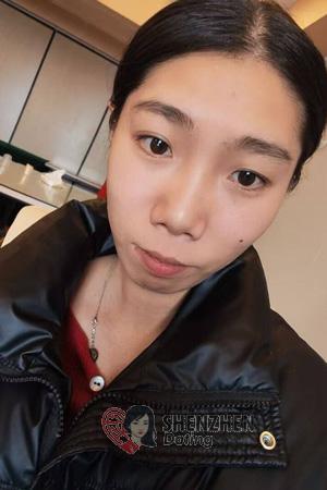226913 - Manyu Age: 33 - China