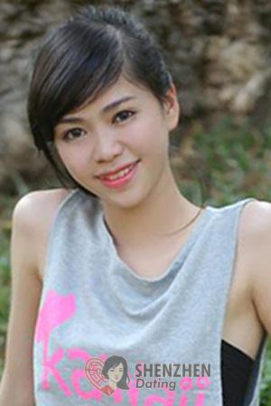 227014 - Thi Thanh Huyen Age: 31 - Vietnam