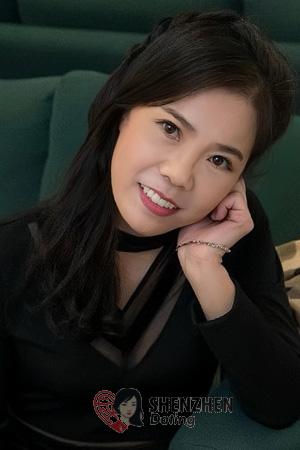 227021 - Xian Age: 55 - China