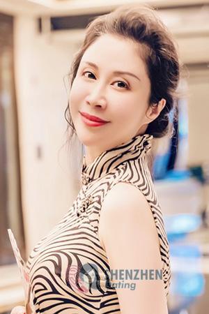 227841 - Yin Age: 50 - China