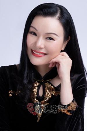 227846 - shaochen Age: 55 - China