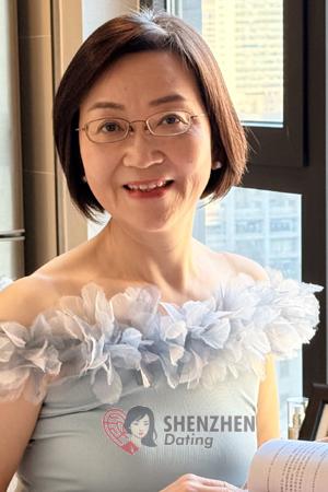 227848 - Yuping Age: 61 - China