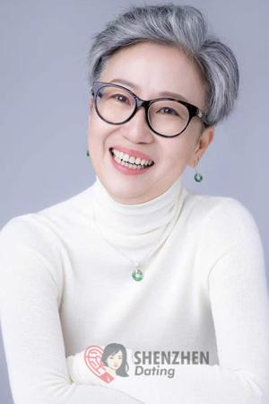 227849 - Fan Age: 51 - China