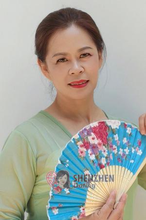 228165 - Chao Age: 58 - China